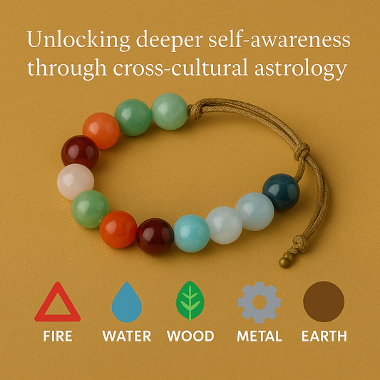 🌟 The Beautiful Connection Between Western Zodiac Signs and Eastern Five Elements