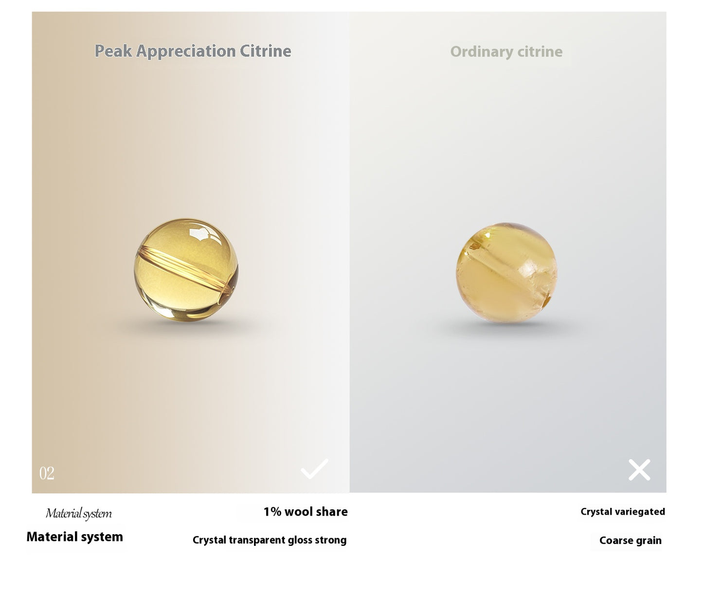 Yellow Crystal