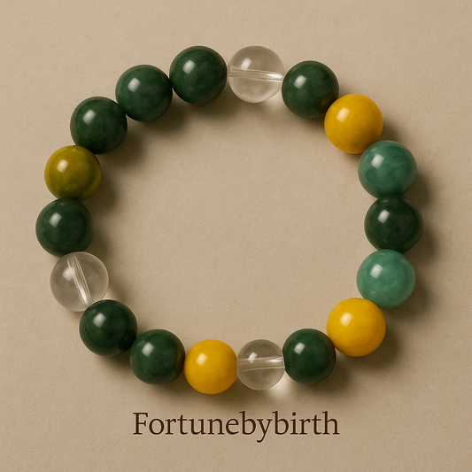 Journey Guardian Bracelet | Travel Protection | Adaptation & Safety Energy